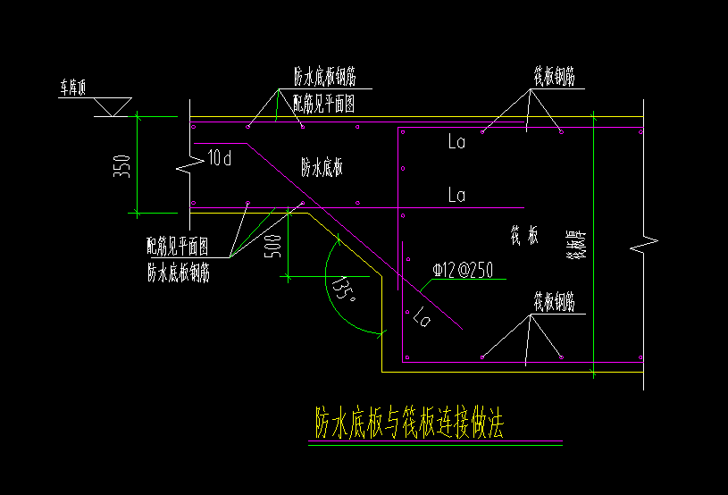 筏板变截面