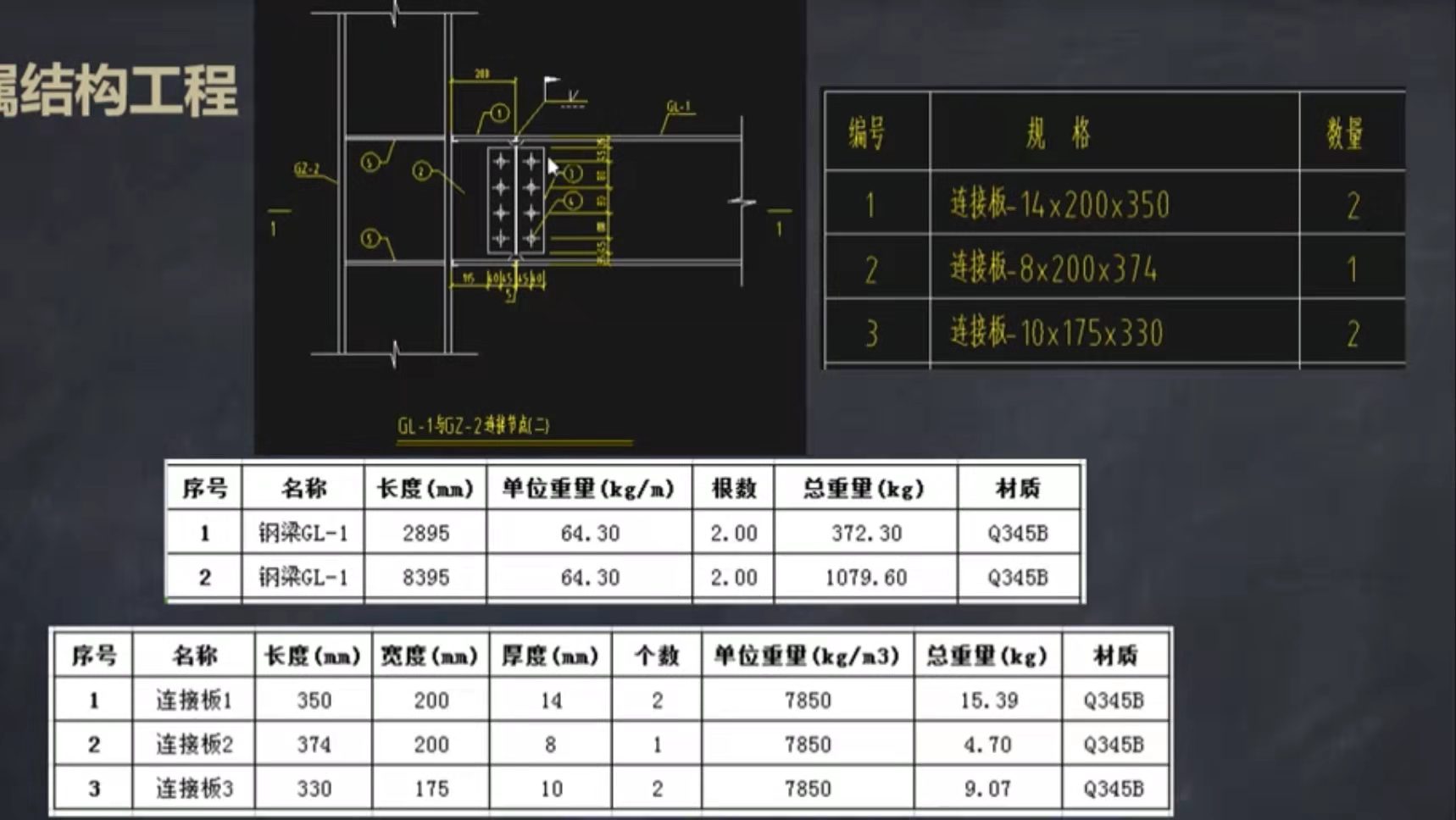 五金手册