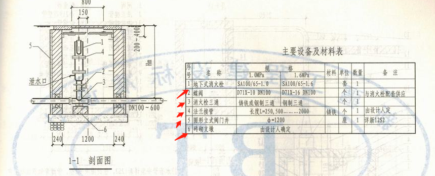 消火栓