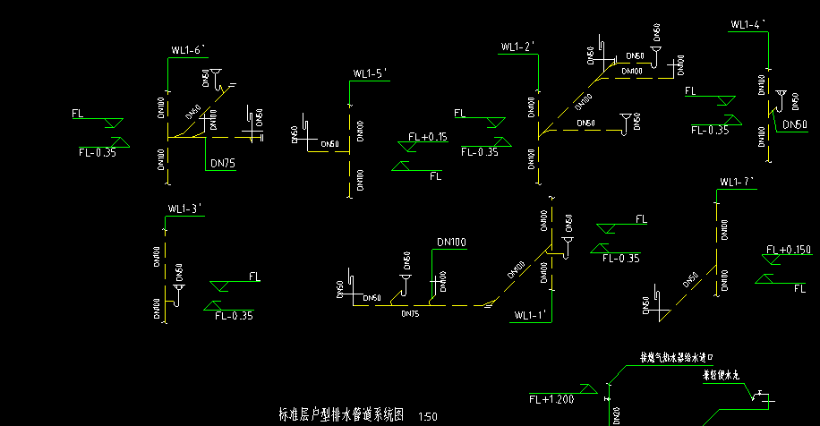 管道系统图怎么看