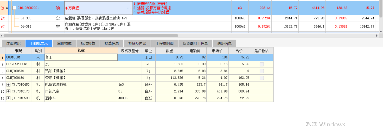 项目特征