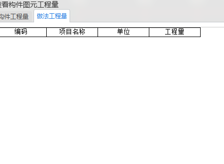 法工程量