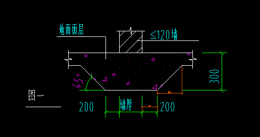 标高