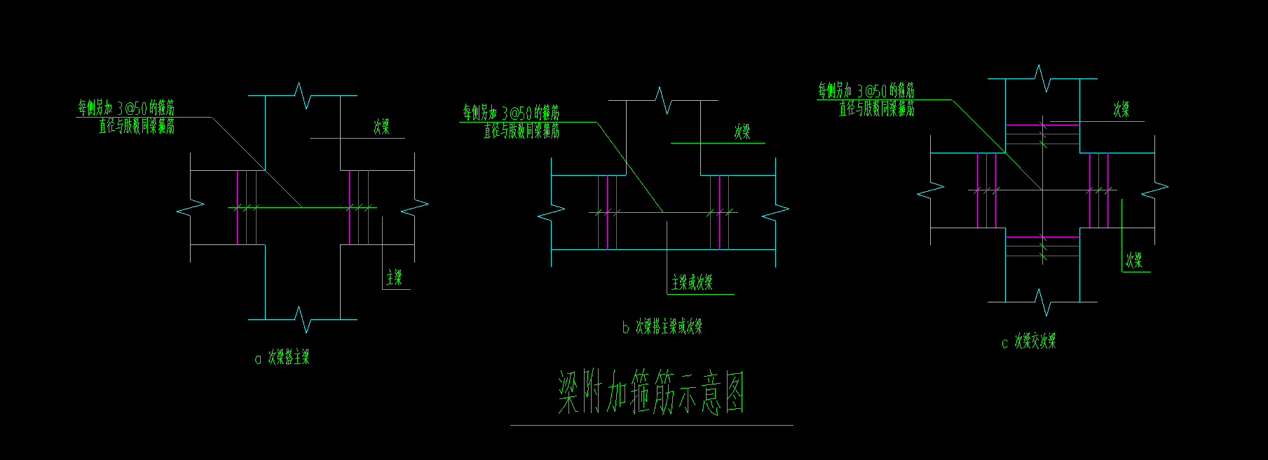 支座