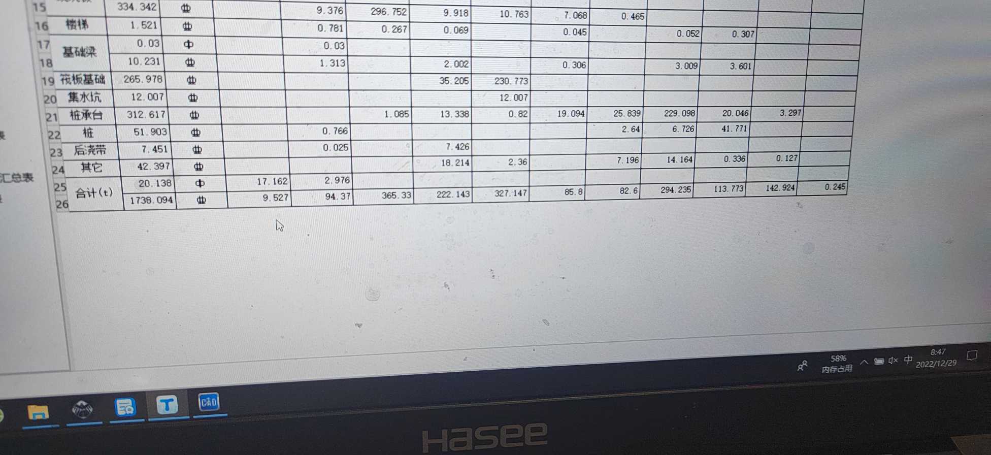 套子目