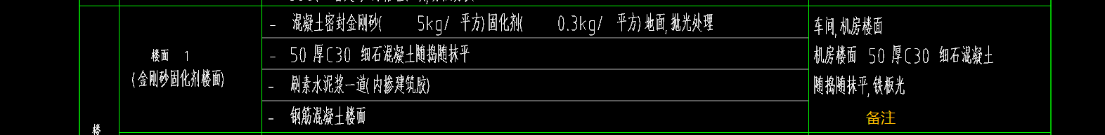 楼面