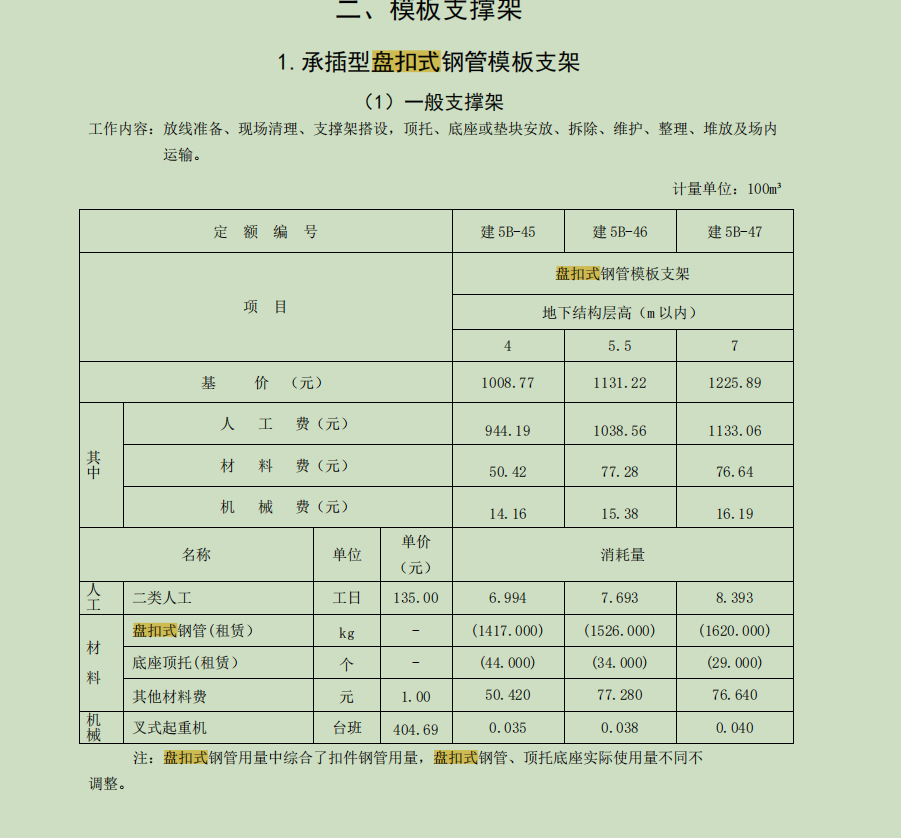 满堂脚手架