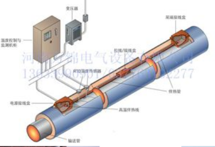 量怎么计算
