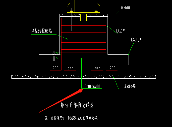 箭头