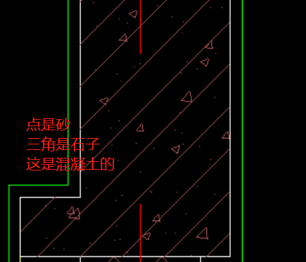 符号一