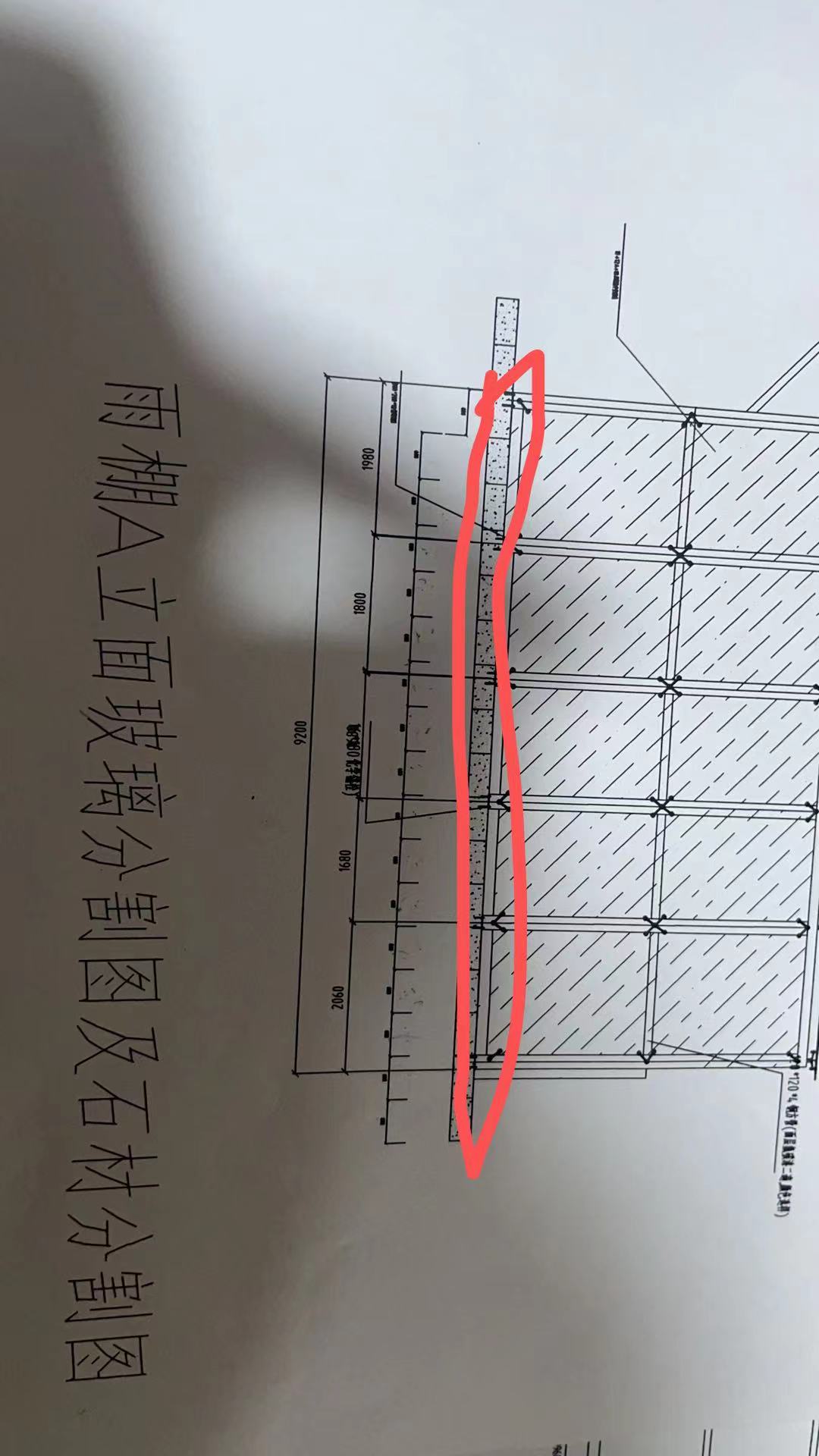 怎么布置