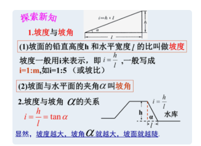 建筑行业快速问答平台-答疑解惑