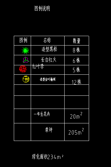 建筑行业快速问答平台-答疑解惑