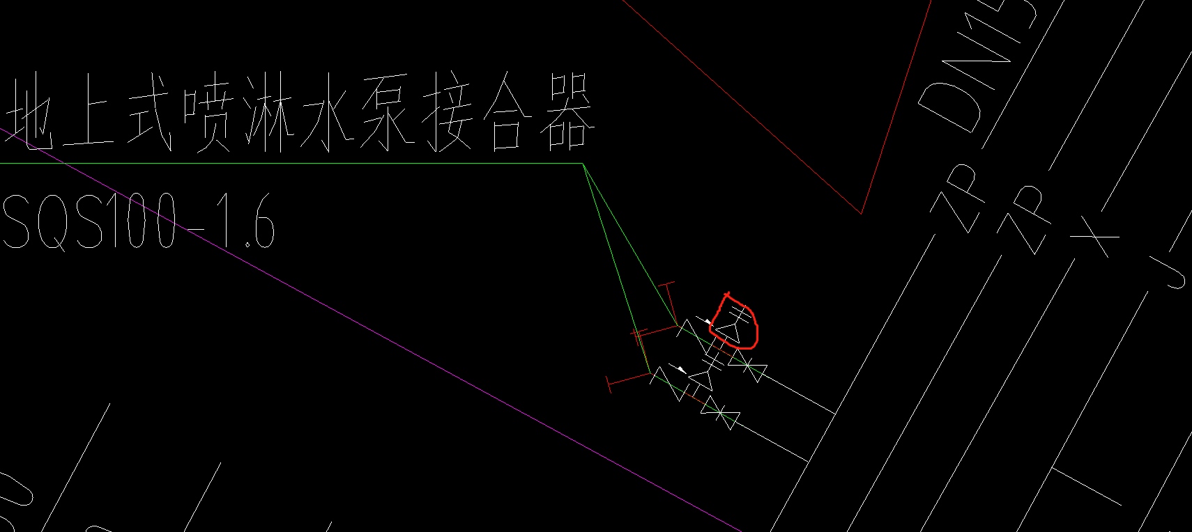 图例