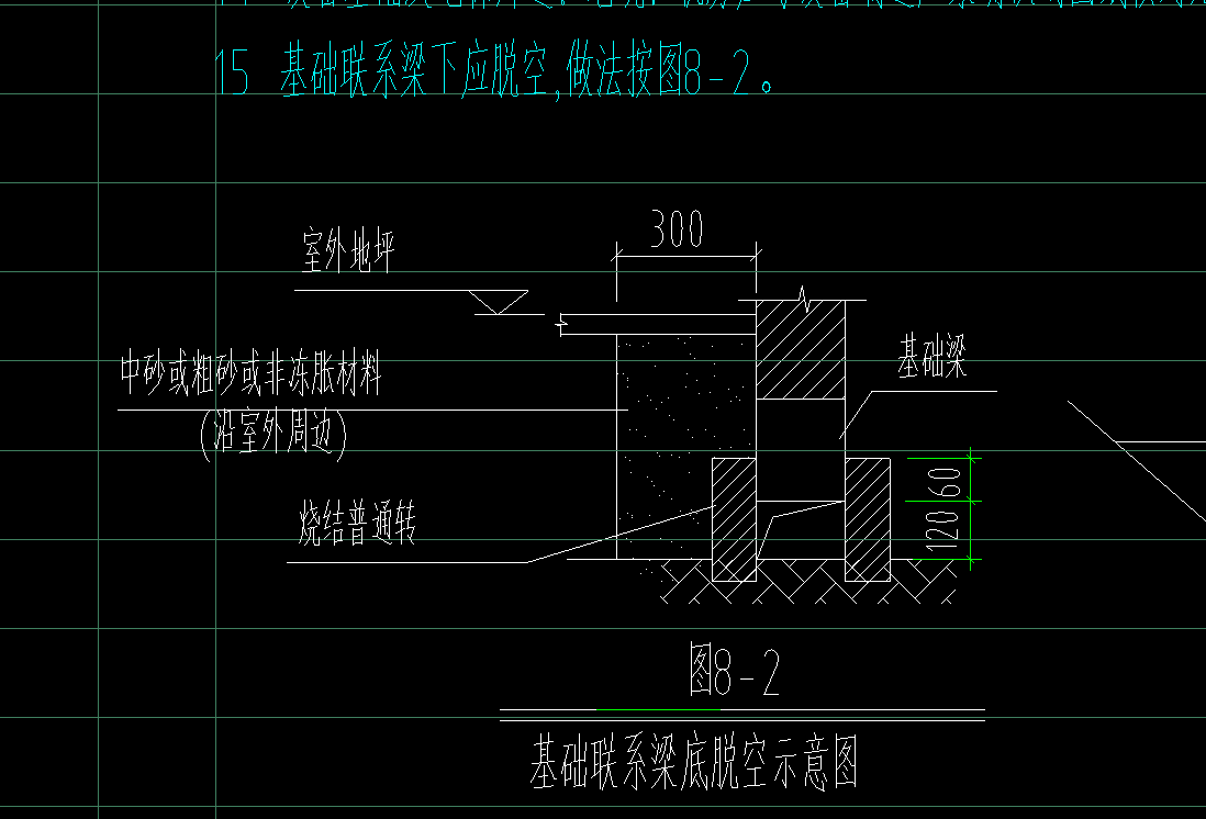 基础连系梁