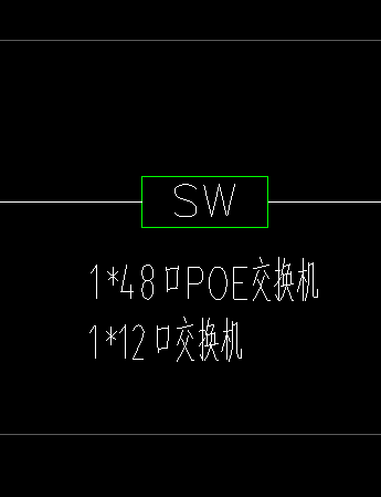 图例