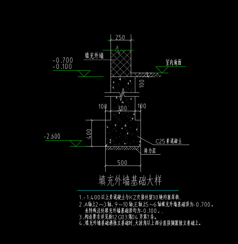 标高