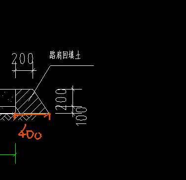 手算