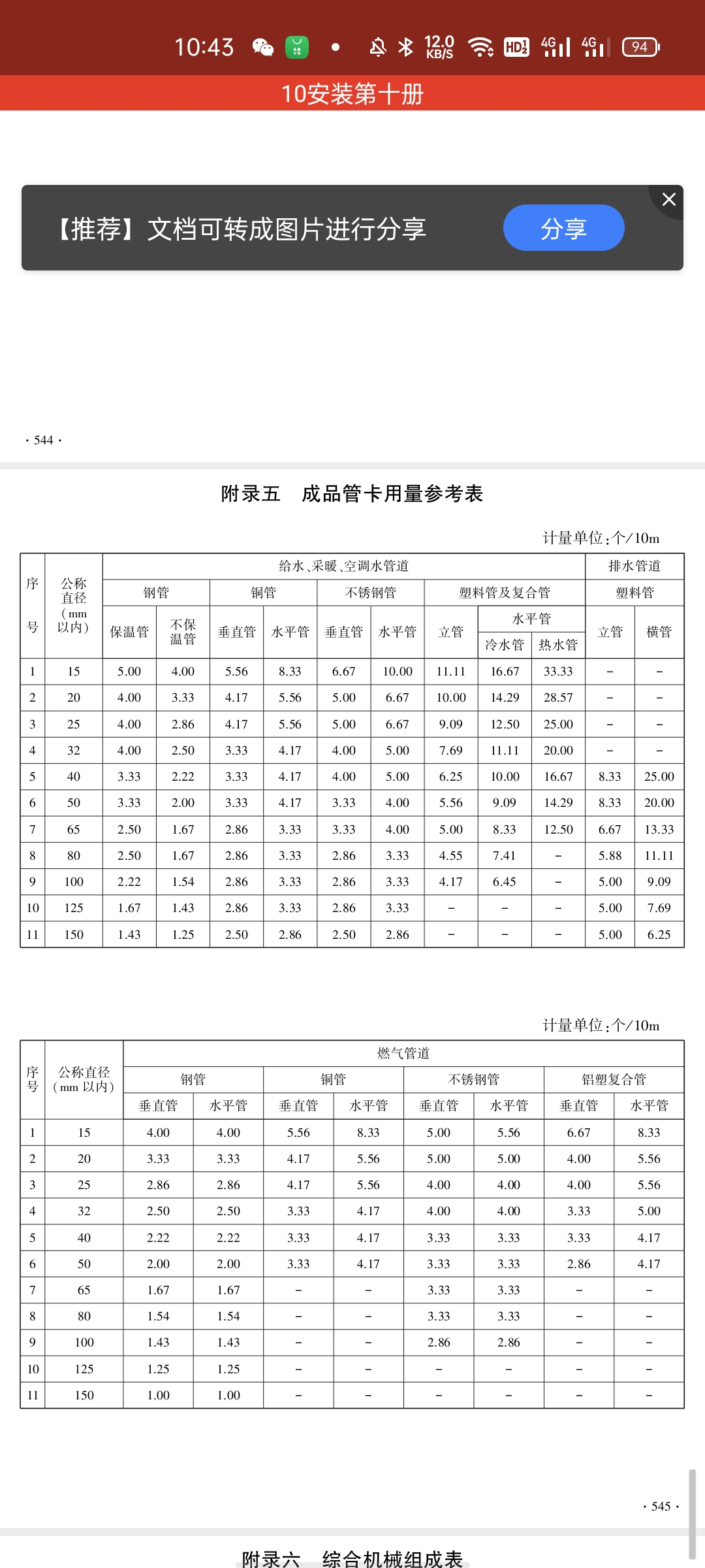主材含量