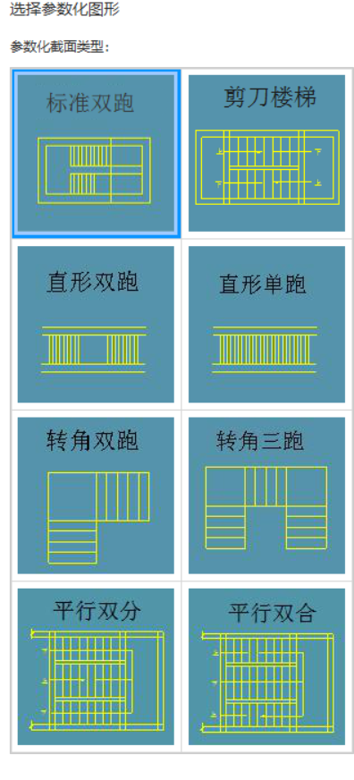 参数化