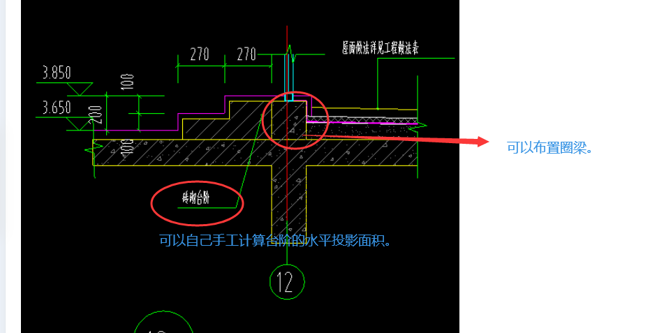 屋面出入口是怎麼設置的-服務新幹線答疑解惑