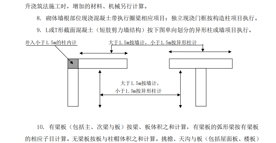 异形