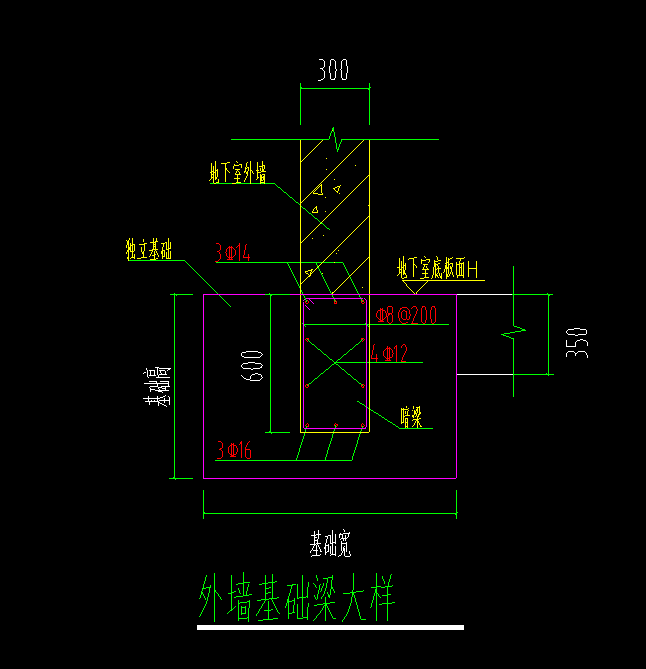 大样图