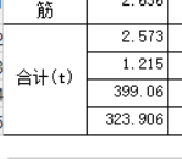 钢筋统计汇总表