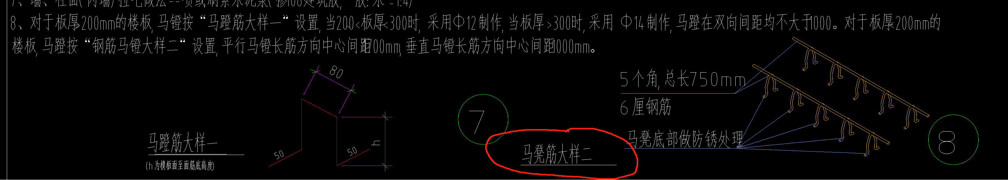 马凳筋