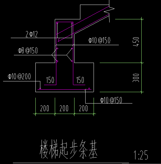 条基