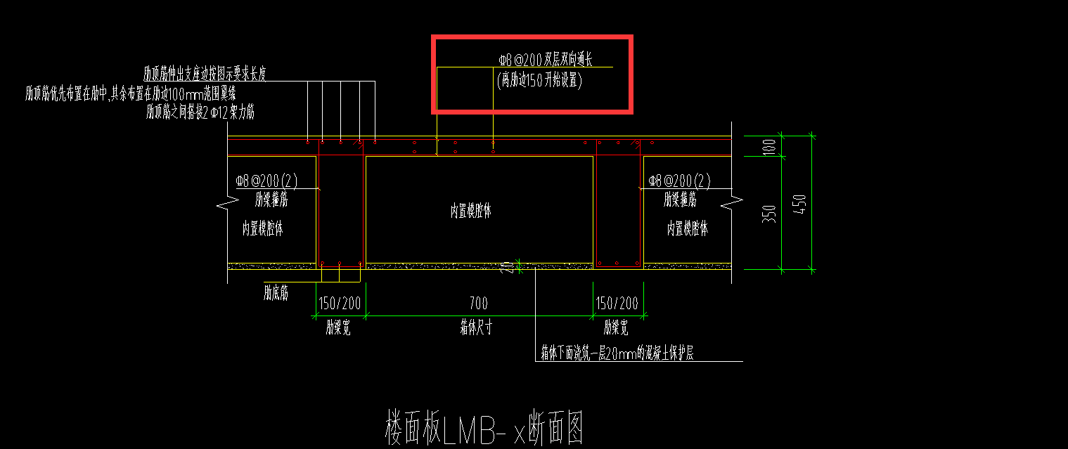 板受力筋