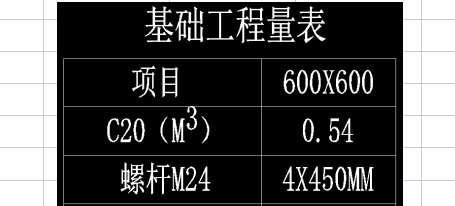 这个工程