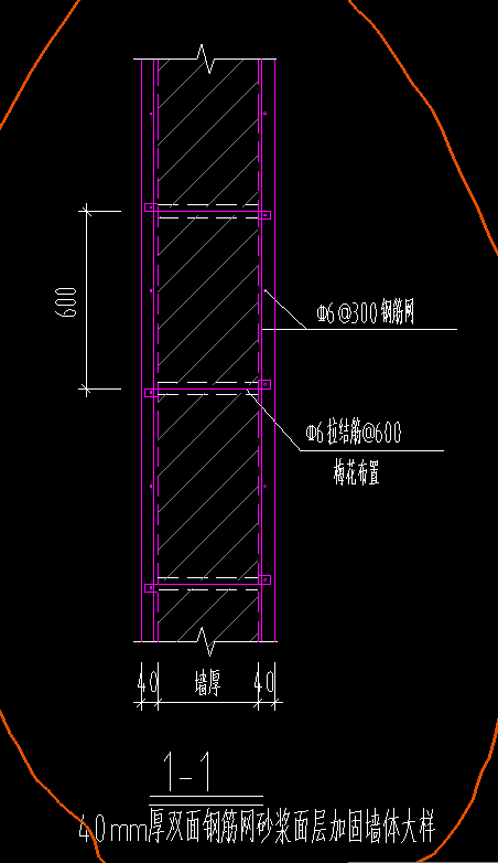 梅花布置