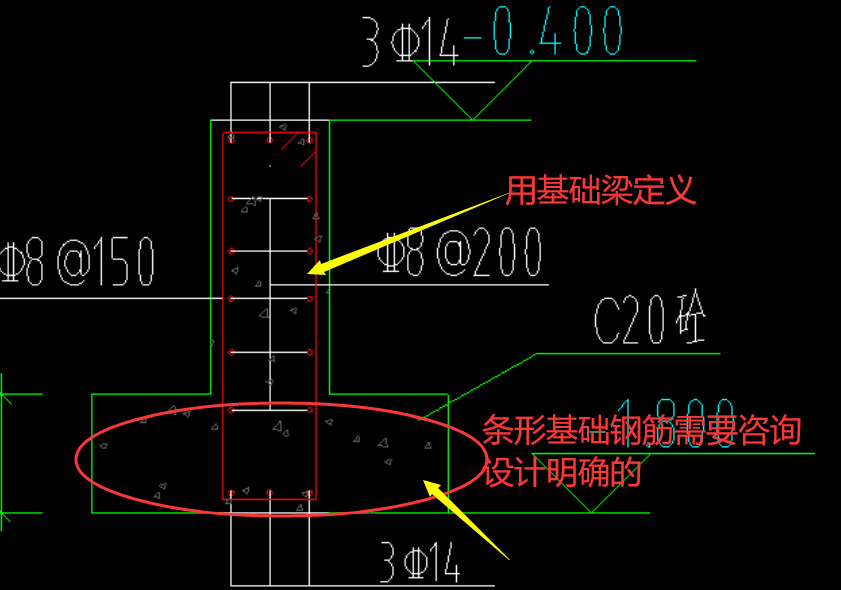 钢筋怎么