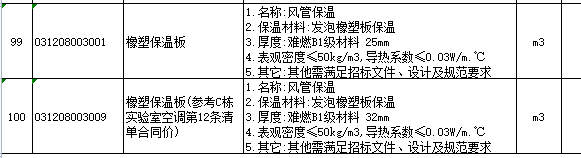 风管橡塑保温