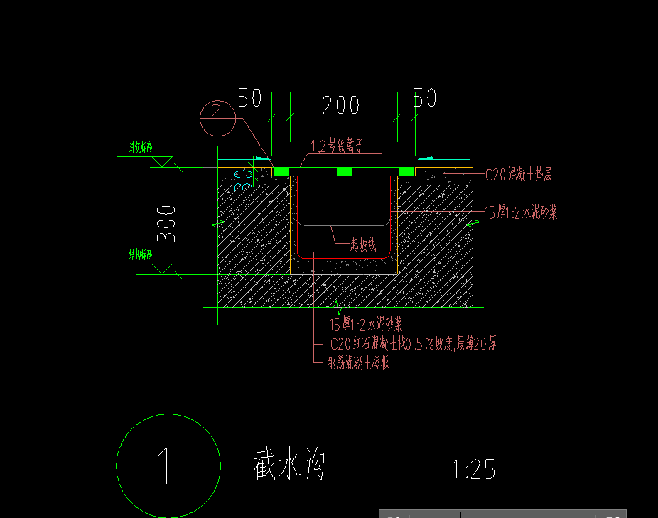 工程量