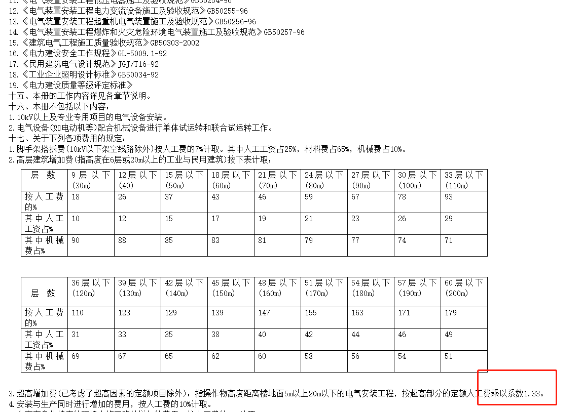 陕西省定额