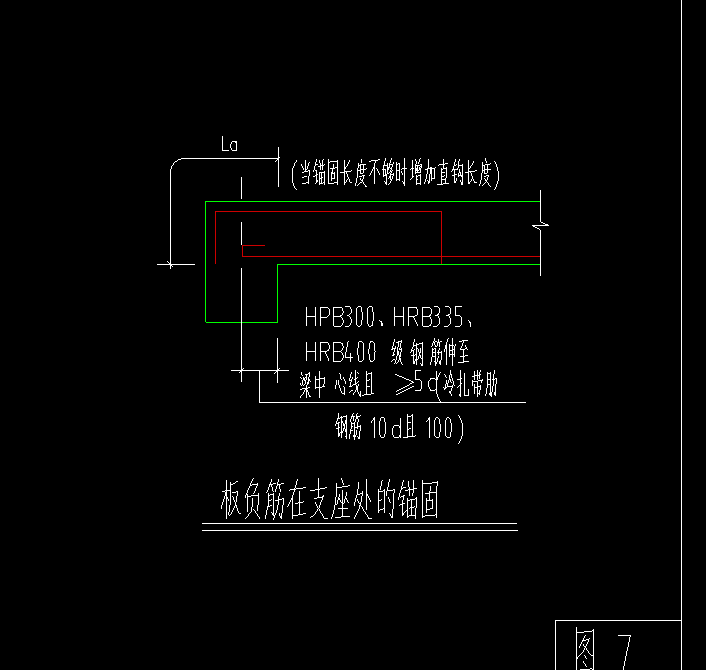 负筋