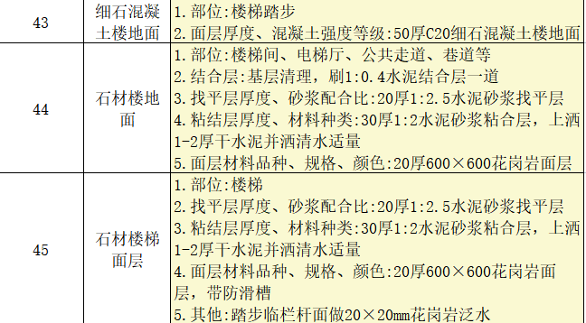 踢脚
