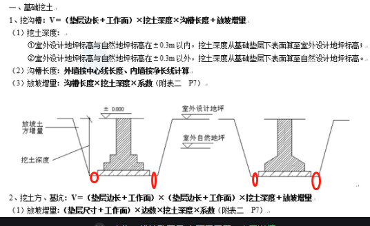 广联达服务新干线