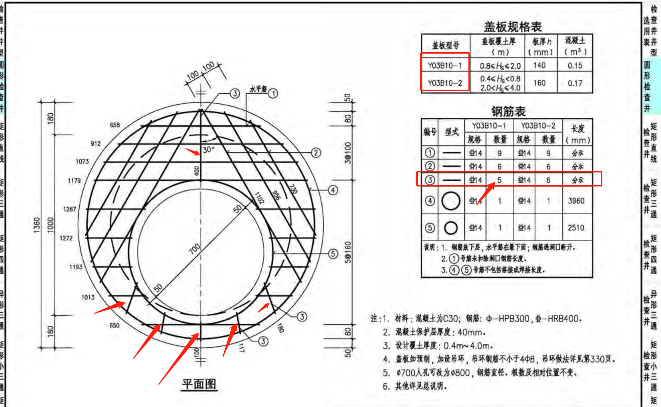 检查井