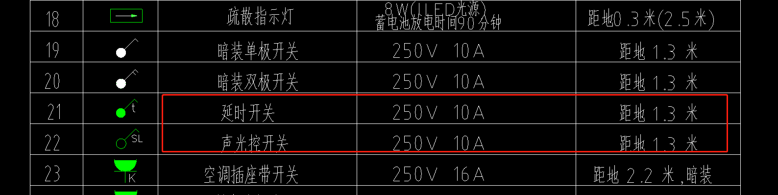 楼梯