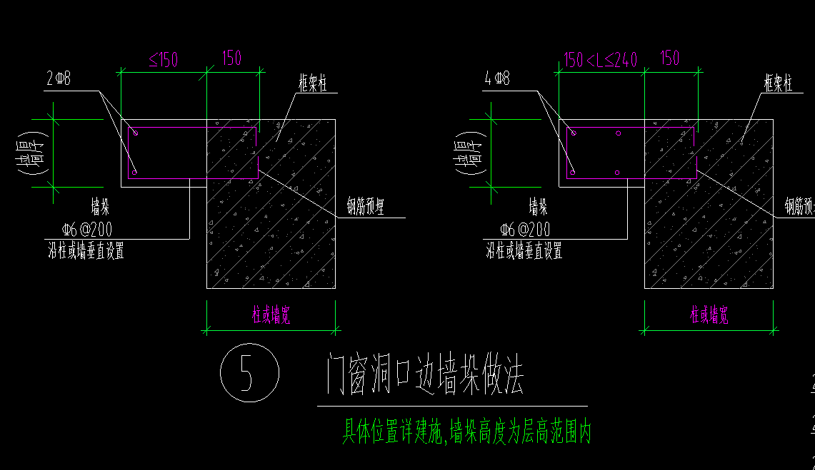 墙垛