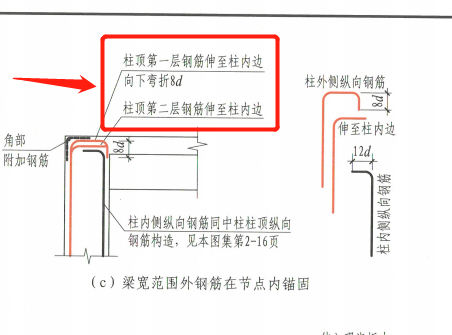 纵筋构造