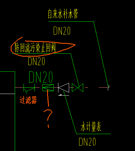 系统图