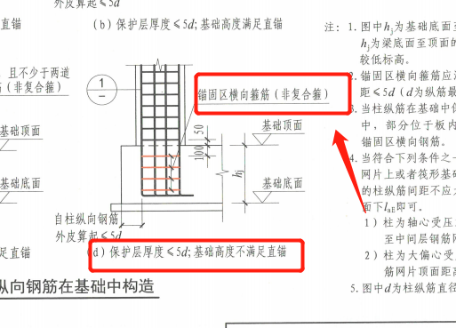 在基础锚固区