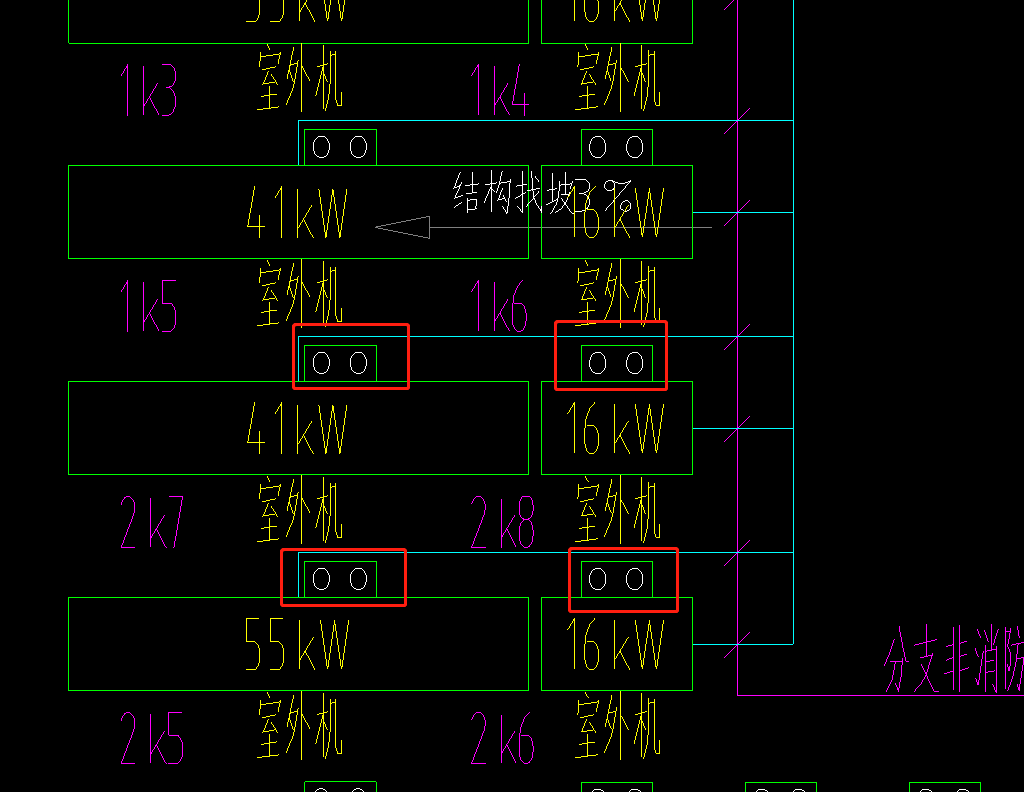 控制按钮