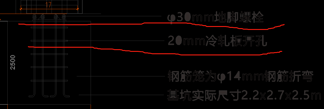 定额