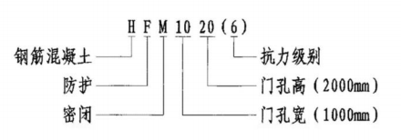 广联达服务新干线