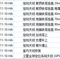 弱电